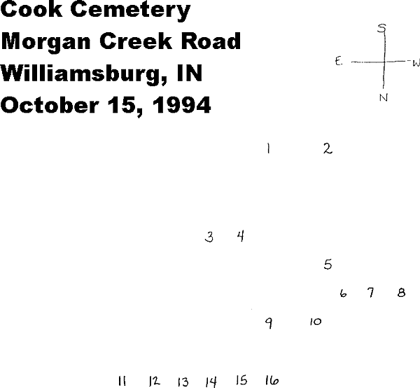 Cook Cemetery Map, Williamsburg, Indiana