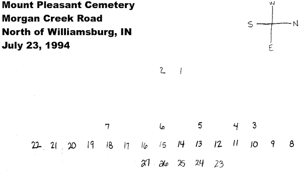 Mount Pleasant Cemetery Map, Williamsburg, Indiana